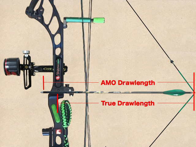 How To Measure Correct Arrow Length Ot2go Spine Docs Pinwheel